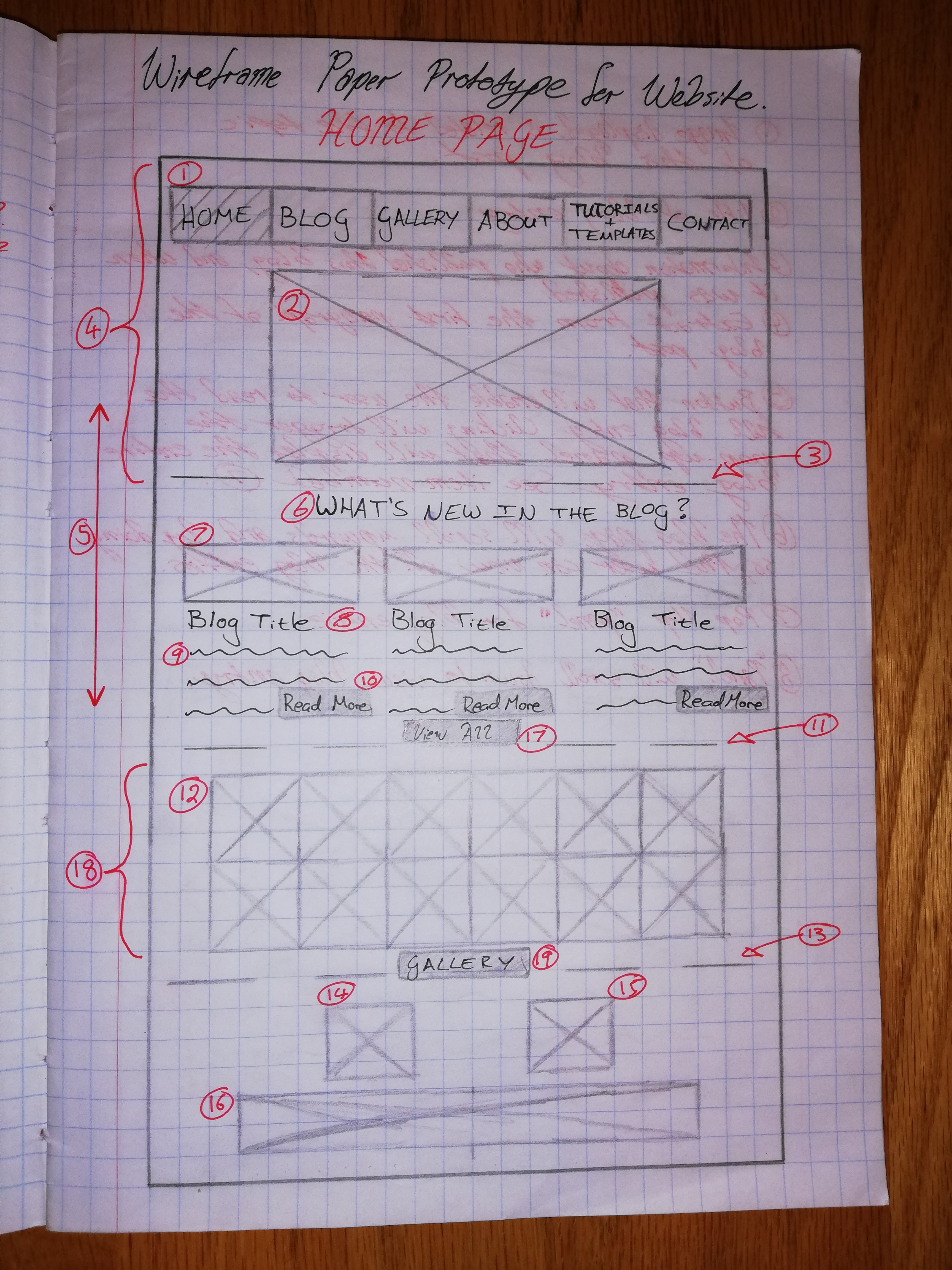 Wireframe 1