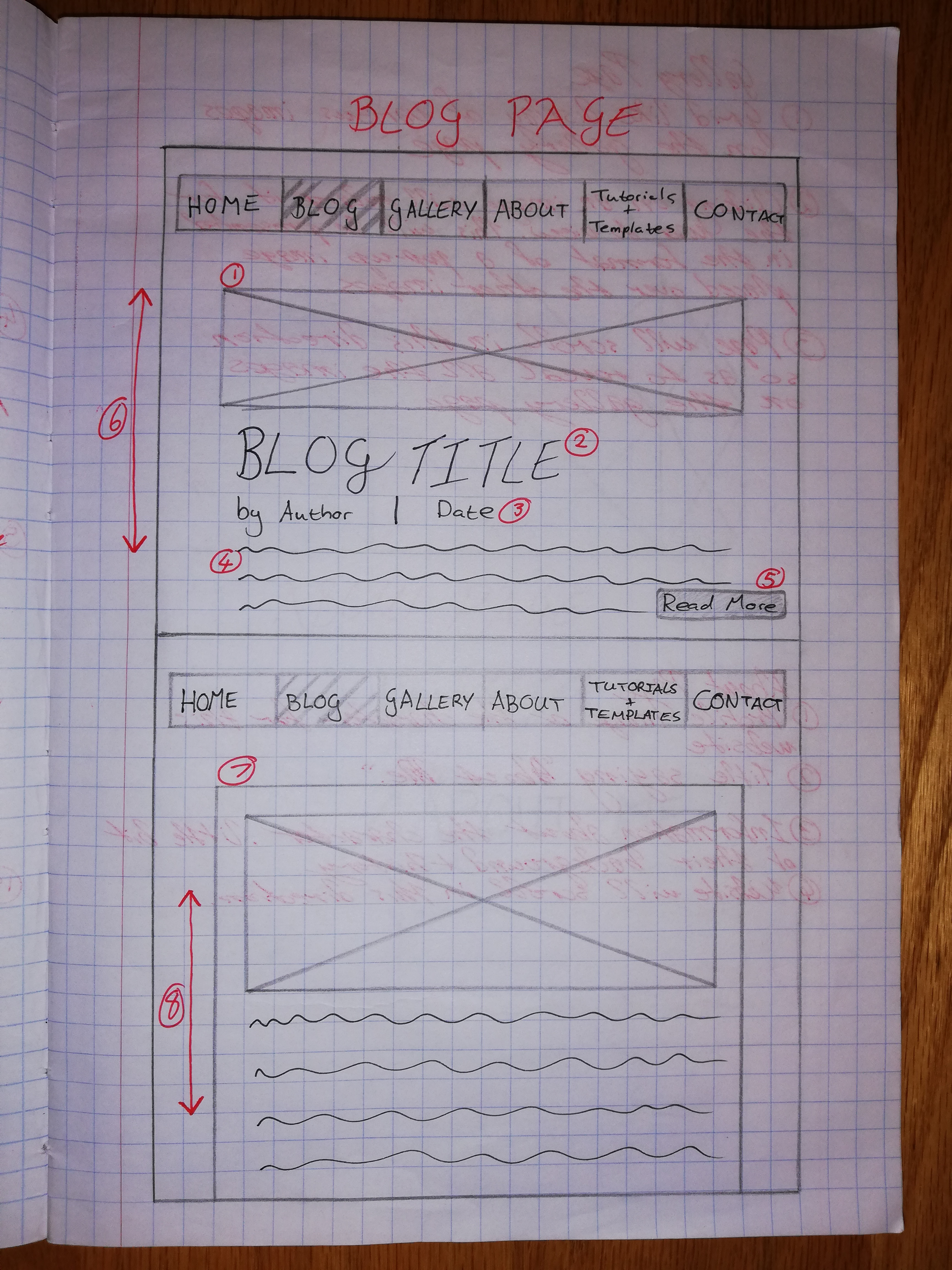 Wireframe 3