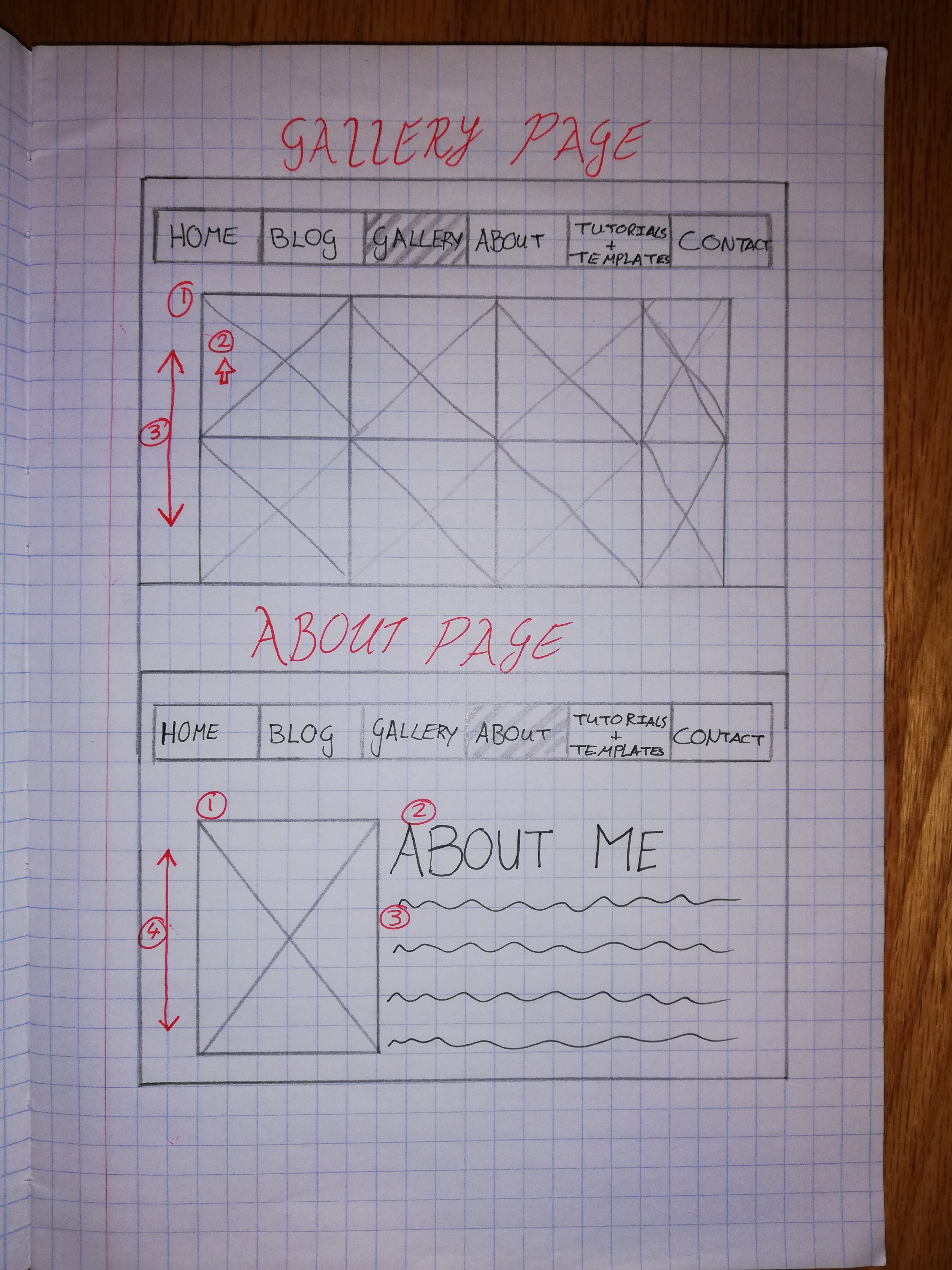 Wireframe 5